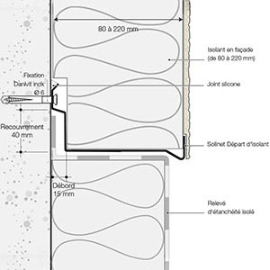 Isolation etancheite toiture terrasse accessible